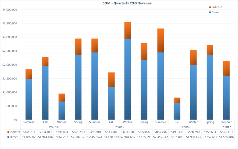 graph6.png graph6.png
